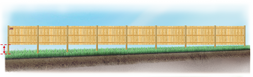 A level fence installed on uneven ground Waverly Nebraska