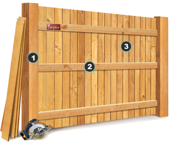 Wood fence features popular with Waverly Nebraska homeowners