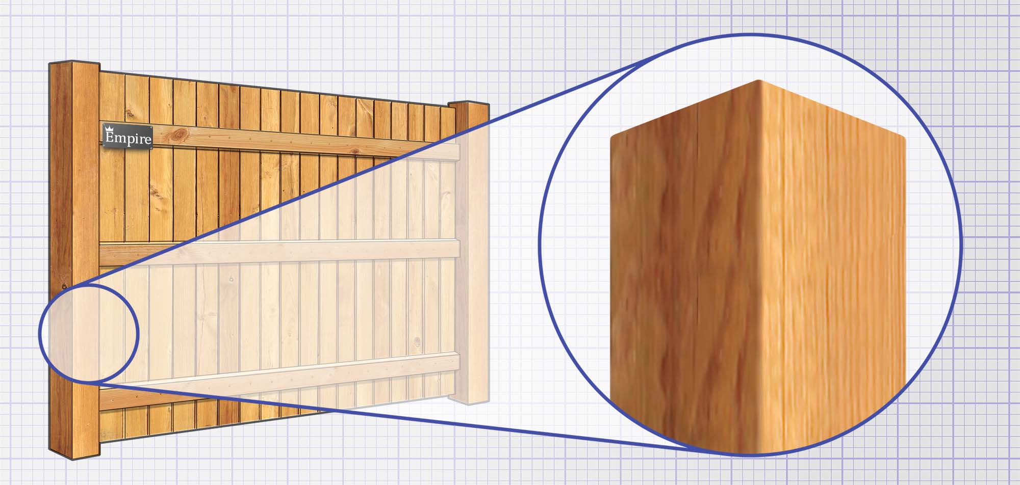Wood fence features in Waverly, Nebraska